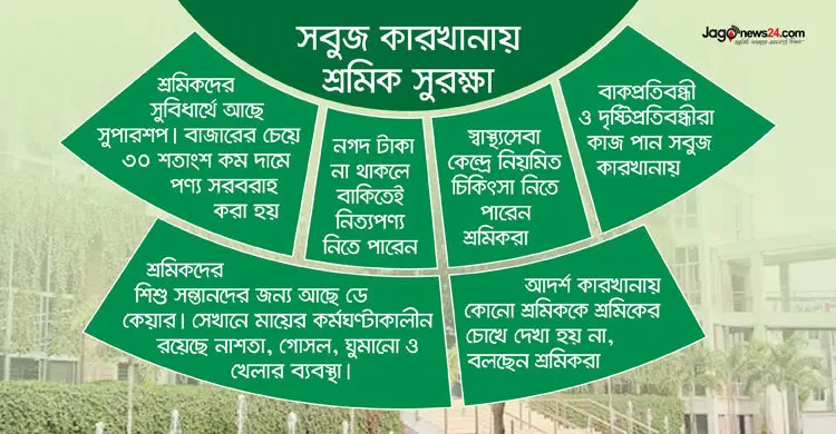 green-factory-20250410175921.jpg